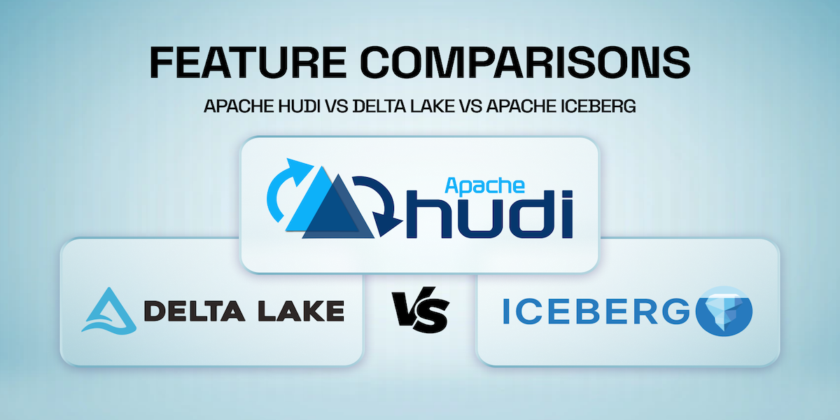 Apache Hudi vs Delta Lake vs Apache Iceberg - Lakehouse Feature Comparison