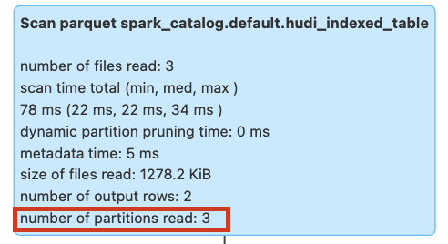 Partition Stats Index Without Pruning Image