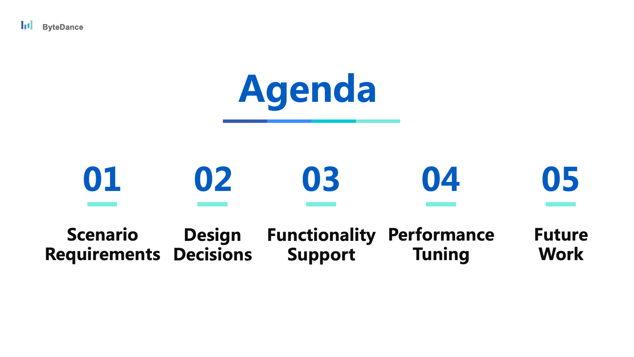 slide2 agenda